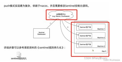 微服務11 sentinel中的授權規則以及sentinel服務規則持久化